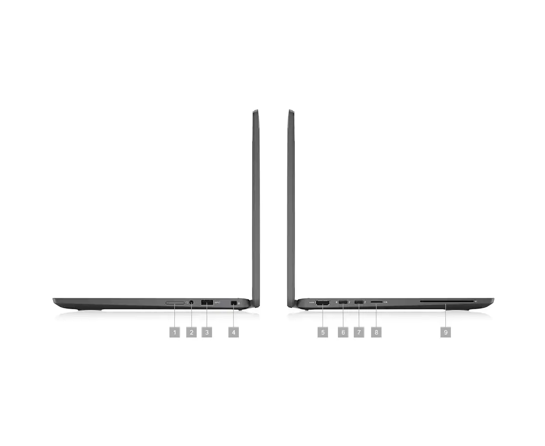 Dell Latitude 7310 2 in 1, CPU: Core™ i7-10610U, RAM: RAM 16 GB, Ổ cứng: SSD 512GB, Độ phân giải : Full HD, Card đồ họa: Intel UHD Graphics - hình số , 8 image