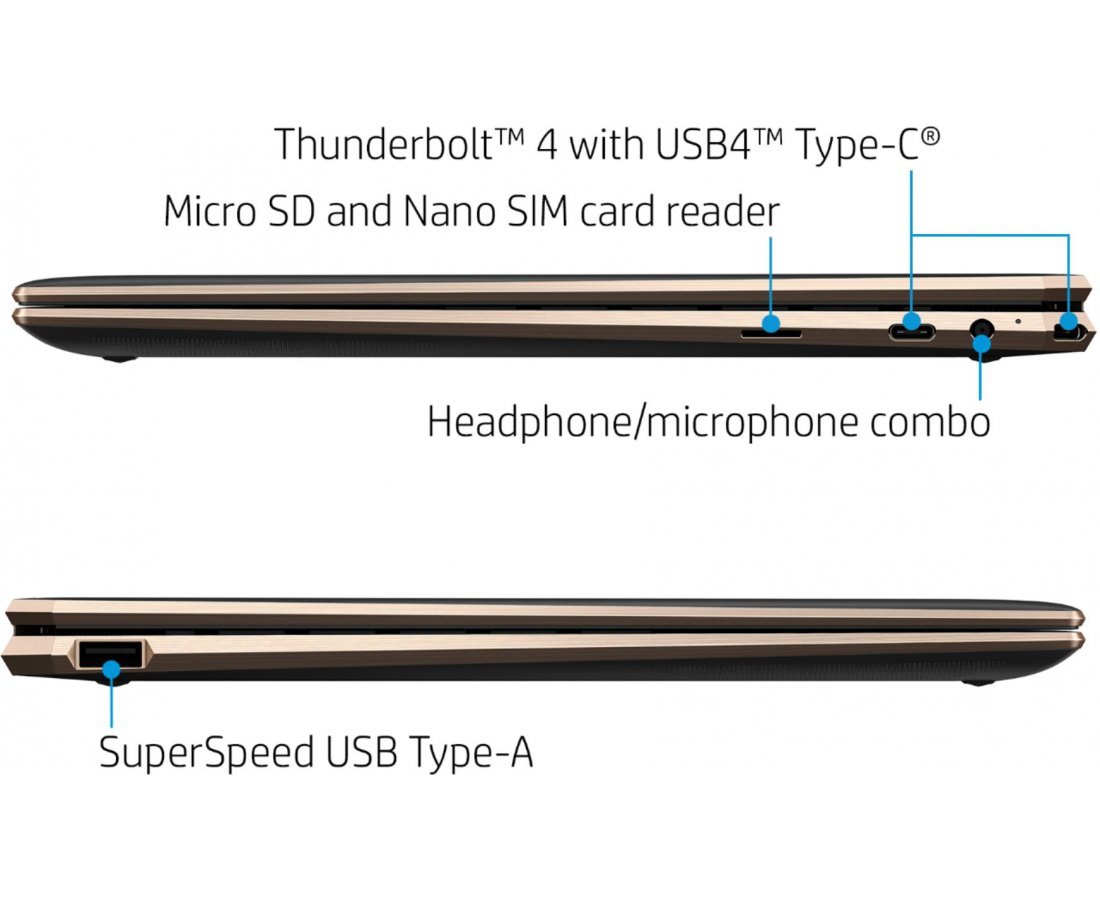 HP Spectre X360 13, CPU: Core™ i7-1165G7, RAM: RAM 16 GB, Ổ cứng: SSD 512GB, Độ phân giải : Ultra HD, Card đồ họa: Intel Iris Xe Graphics, Màu sắc: Blue Poseidon - hình số , 11 image