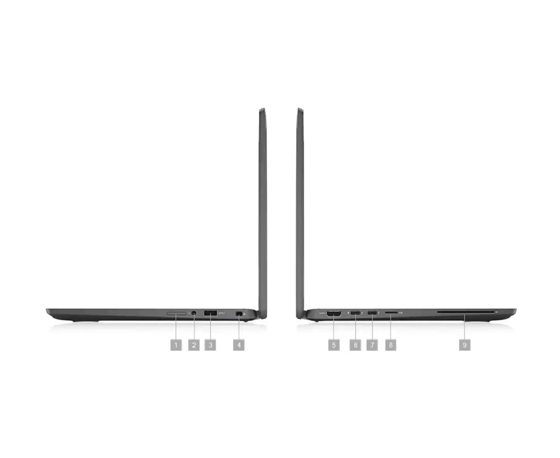 Dell Latitude 7310, CPU: Core i5 10310U, RAM: RAM 16 GB, Ổ cứng: SSD 256GB, Độ phân giải : Full HD - hình số , 8 image