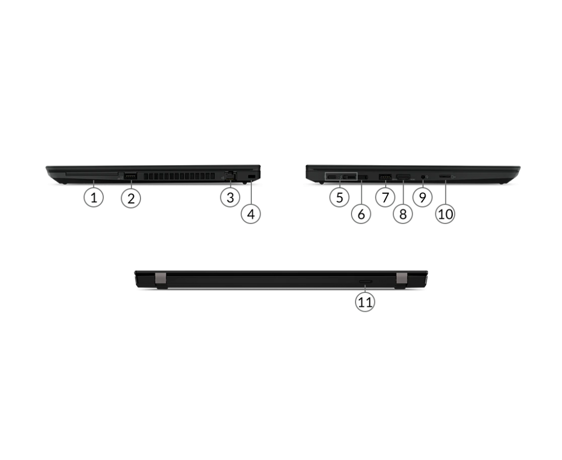 Lenovo Thinkpad P15s Gen 2, CPU: Core™ i7-1165G7, RAM: RAM 16 GB, Ổ cứng: SSD 512GB, Độ phân giải : Full HD, Card đồ họa: NVIDIA Quardo T500 - hình số , 10 image