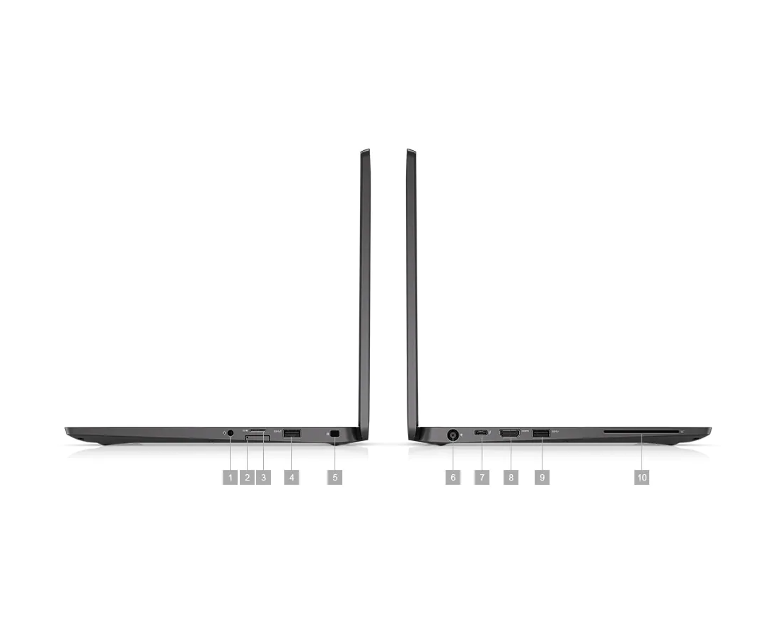 Dell Latitude 7400, CPU: Core i5 8365U, RAM: RAM 8 GB, Ổ cứng: SSD 256GB, Độ phân giải : Full HD - hình số , 6 image