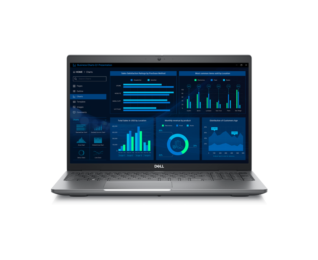 Dell Precision 3581, CPU: Core i7 - 13800H, RAM: RAM 32GB, Ổ cứng: SSD 512GB, Độ phân giải: FHD, Card đồ họa: NVIDIA RTX A1000, Màu sắc: Dark Gray - hình số 