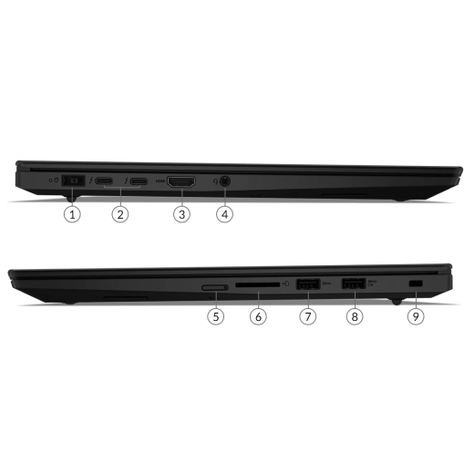 Thinkpad X1 Extreme Gen 3, CPU: Core i7 10750H, RAM: RAM 16 GB, Ổ cứng: SSD 512GB, Độ phân giải: Full HD, Card đồ họa: GTX 1650Ti - hình số , 9 image