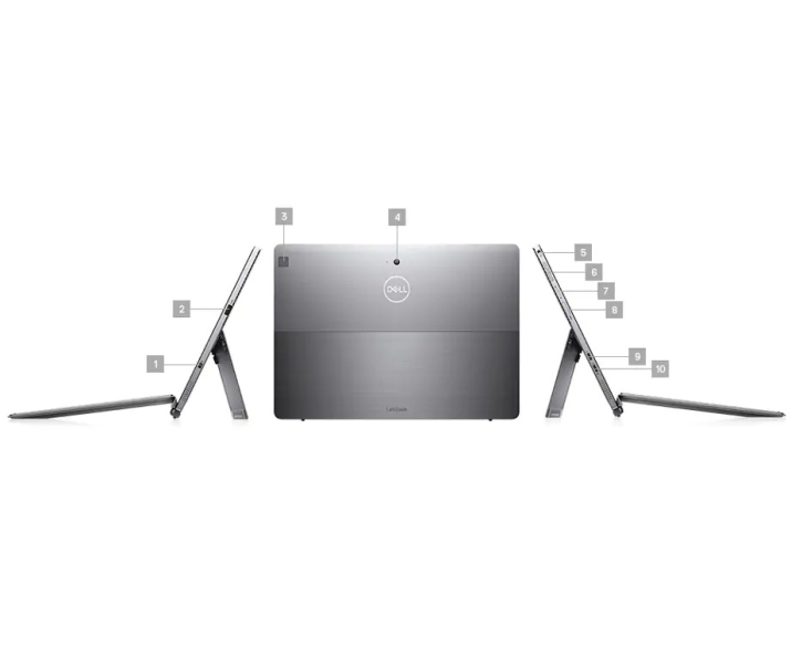 Dell Latitude 7210 2-in-1 , CPU: Core i5 10210U, RAM: RAM 8 GB, Ổ cứng: SSD 256GB, Độ phân giải: Full HD Touch, Card đồ họa: Intel UHD Graphics - hình số , 6 image