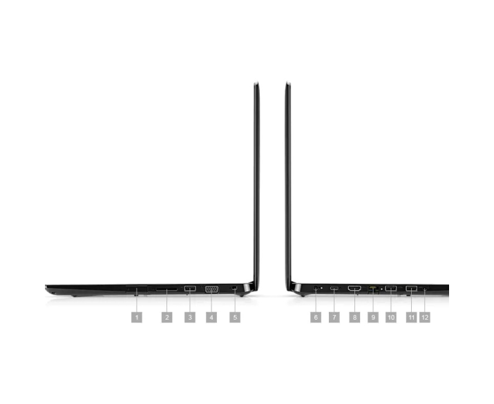 Dell Latitude 3500 , CPU:  Core i5 8265U, RAM: RAM 8 GB, Ổ cứng: SSD 256GB, Độ phân giải : Full HD - hình số , 8 image