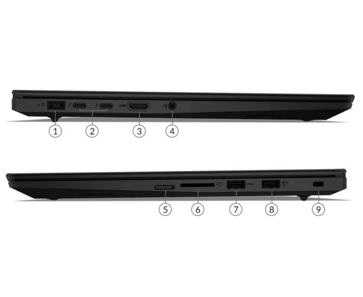 Thinkpad X1 Extreme Gen 3, CPU: Core i7 10750H, RAM: RAM 16 GB, Ổ cứng: SSD 256GB, Độ phân giải: Full HD, Card đồ họa: GTX 1650Ti - hình số , 9 image