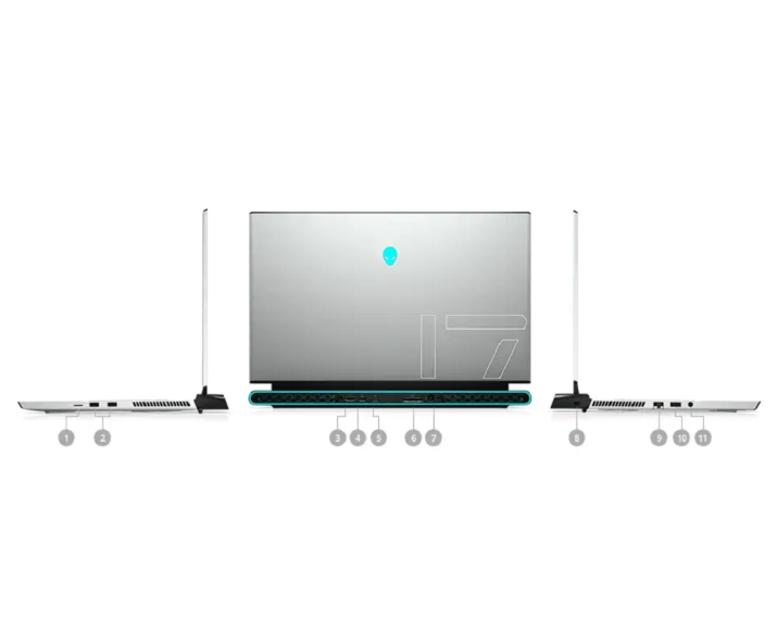 Alienware M17 R3, CPU: Core i7 10750H, RAM: RAM 16 GB, Ổ cứng: SSD 512GB, Độ phân giải: Full HD, Card đồ họa: RTX 2060 - hình số , 9 image
